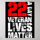 Search for awareness posters Cake