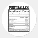 Search for soccer field stickers Funny
