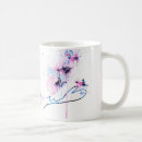 Search for iloveyou mugs Heart