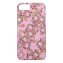 Search for transparent iphone cases Floral
