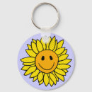 Search for cute face key rings Faces
