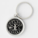Search for magic spell key rings Wicca