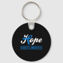 Search for diabetes awareness ribbon key rings Diabetic