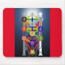 Search for chart mousepads Diagram