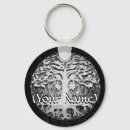 Search for hope round key rings White