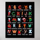 Search for tea tree posters Funny christmas