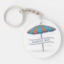Search for caribbean key rings Beach
