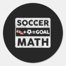 Search for math lover stickers Meme