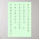 Search for japanese character posters Katakana