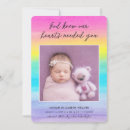 Search for knew Birth