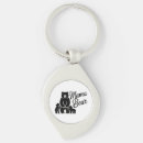 Search for bear family key rings Mum life