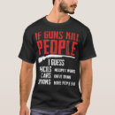 Search for funny 2nd amendment tshirts Guns