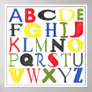 Search for primary school posters Learning