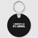 Search for funny statement key rings Stylish look