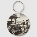 Search for 1930s key rings Red