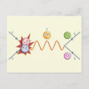 Search for diagram postcards Funny