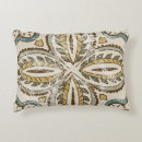 Search for batik cushions Motifs