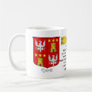 Search for blazon mugs Heraldry