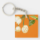 Search for warm key rings Minimalist