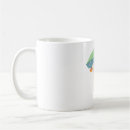 Search for cute duck coffee mugs Wildlife
