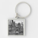 Search for 19th century key rings View
