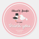 Search for keepsake wedding stickers Souvenir