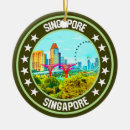 Search for singapore christmas tree decorations Asia