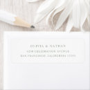 Search for basic white return address labels Simple