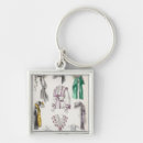 Search for laci key rings Bonnet