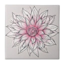 Search for large flower tiles Pink