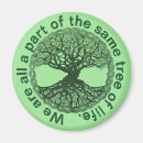 Search for part of magnets Inspirational