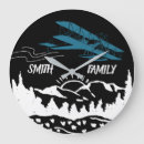 Search for crew art Aviation