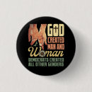 Search for man other Created