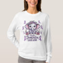 Search for strong tshirts Cute