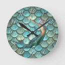 Search for scales patterns posters Fantasy