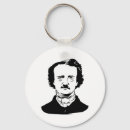 Search for allen key rings Poe