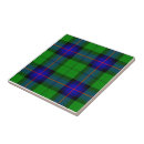 Search for scotland tiles Plaid