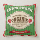 Search for vintage cafe throw cushions Cooking