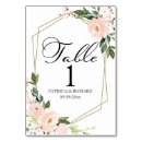 Search for table centerpieces weddings Couple