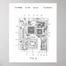 Search for computer network posters Map