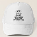 Search for much hats For him