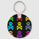 Search for skull and crossed bones key rings Crossbones