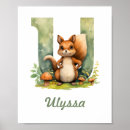 Search for woodland nursery posters Floral