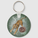 Search for year of the tiger key rings Astrology