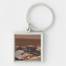 Search for soil key rings Landscape