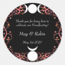 Search for 3 1 stickers God