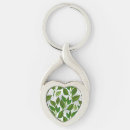 Search for tea key rings Pattern