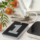 Search for leadership key rings Success