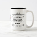 Search for uss mugs World