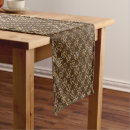 Search for pagan altar cloths Pentacle